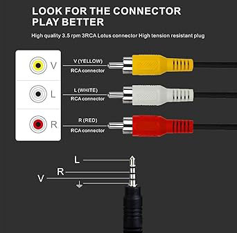 AUX to 3RCA Female Cable | TRRS to 3RCA AV Adapter | RCA to 3.5mmVedio Connecter Composite for Audio Video Cable TV DVD Camcorder Smart TV,5m - Image 3
