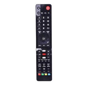 Remote Control Compatible for Dyanora Smart TV - Please Match The Image with Your Old Remote (Black)